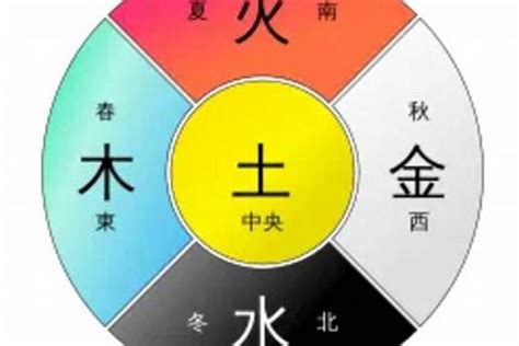 丁五行|丁的五行属性是什么